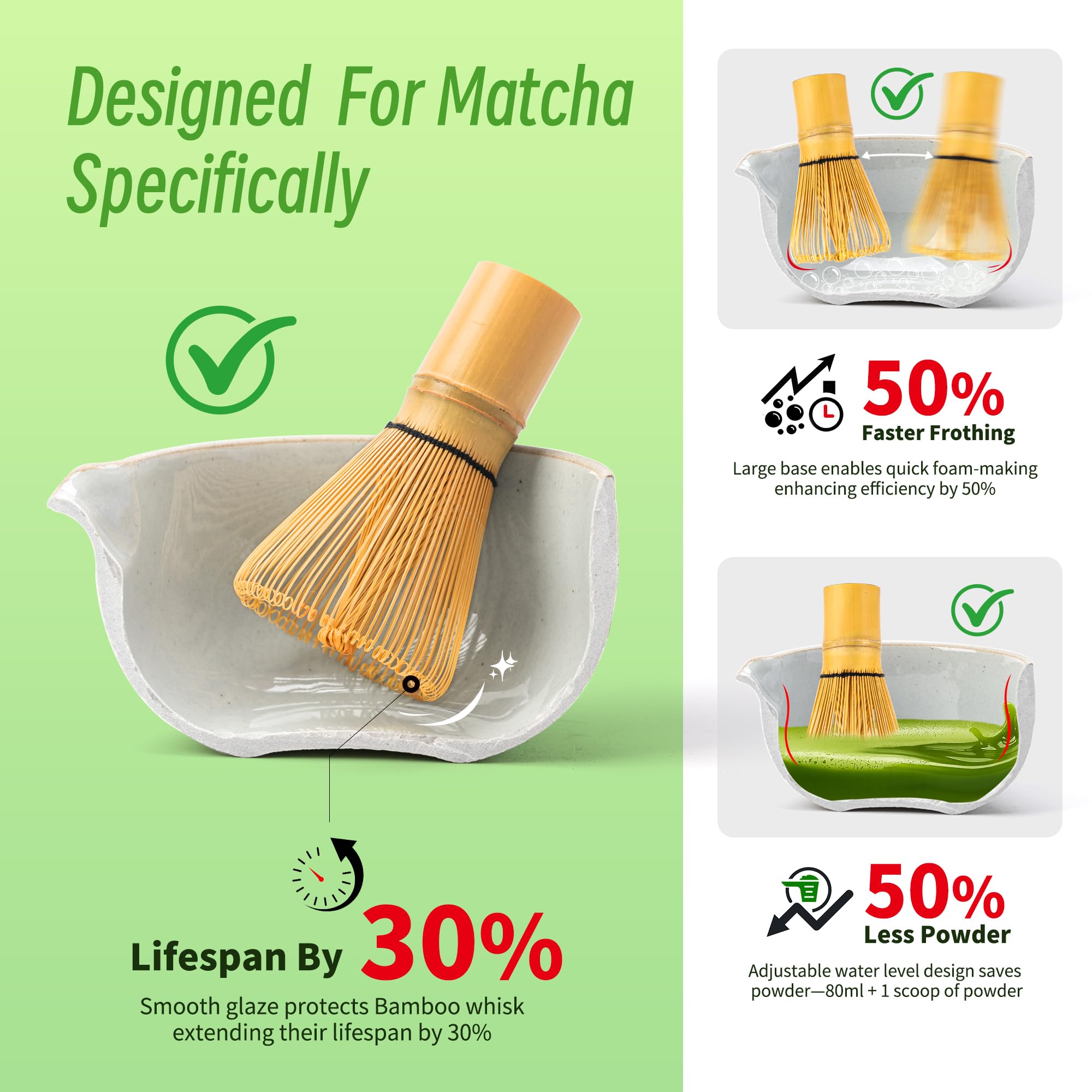 TEANAGOO bamboo whisk close-up of about 100 tines for smoother, frothier matcha