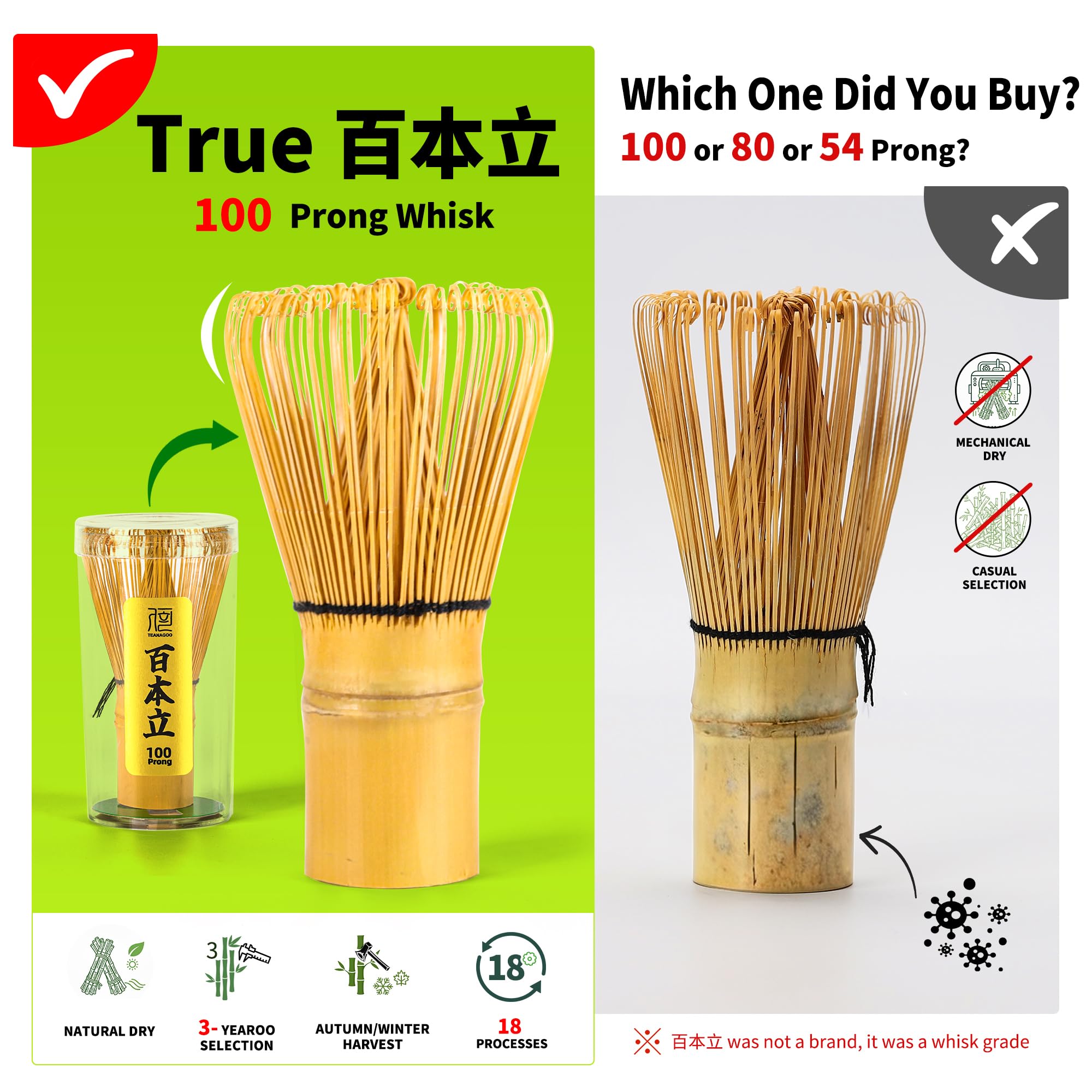 TEANAGOO gift-ready kit boxed presentation ideal for gifting matcha lovers