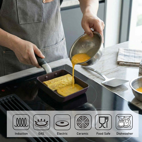 TECHEF forged base close-up showing induction-ready stable heating benefit