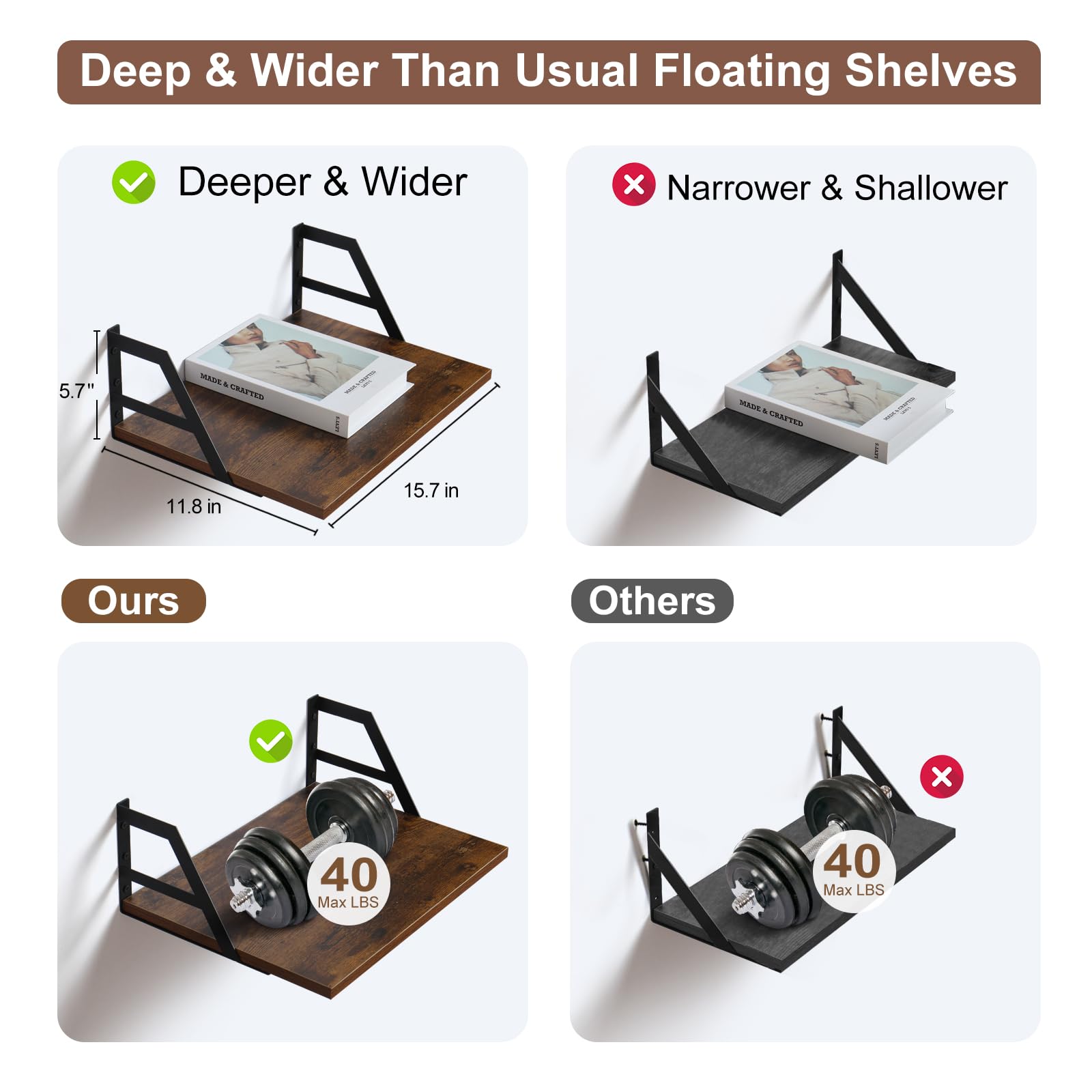 Tectocker-DOU mounted shelves in living room, showing decorative display and versatility benefit