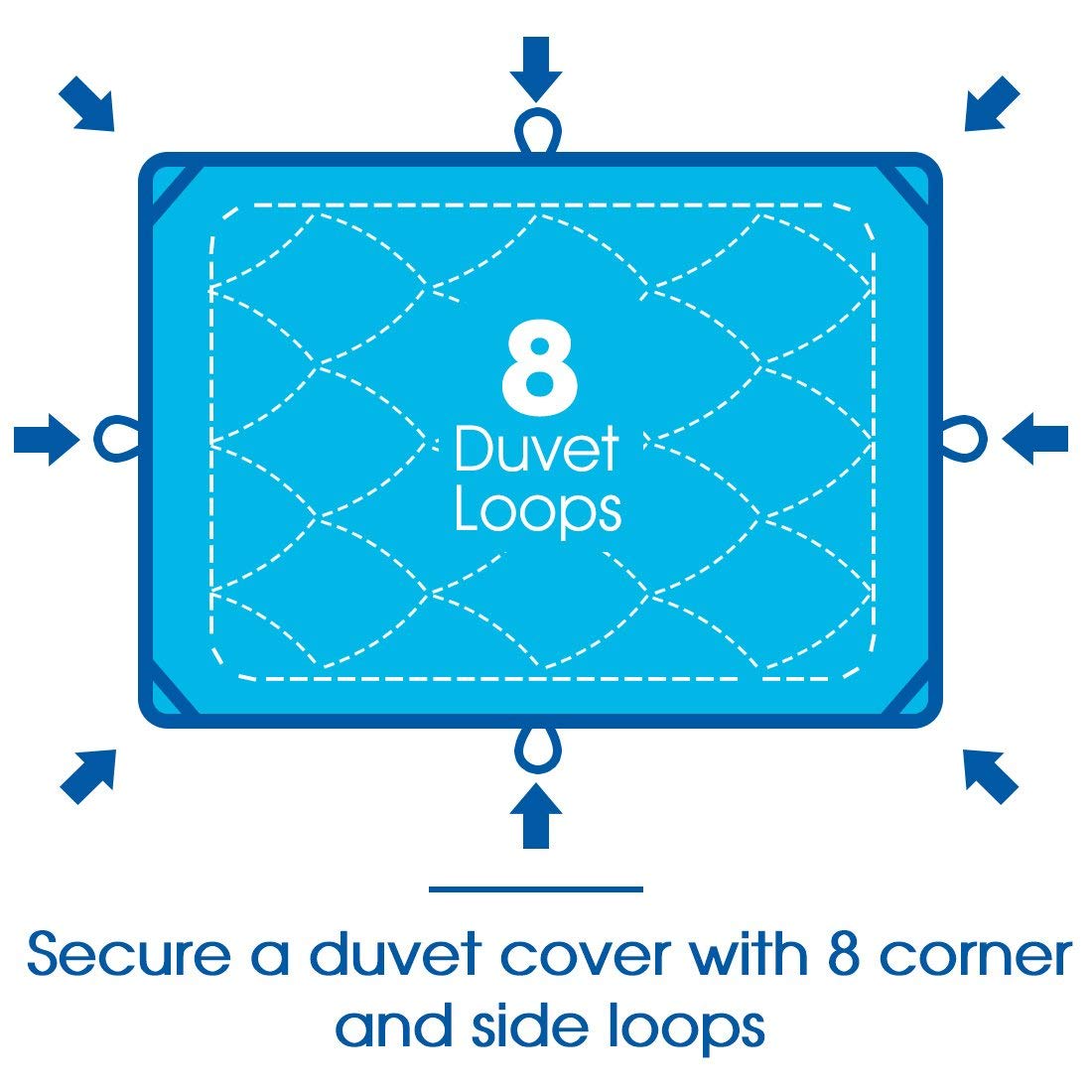 TEKAMON corner tab close-up demonstrating secure attachment inside duvet covers