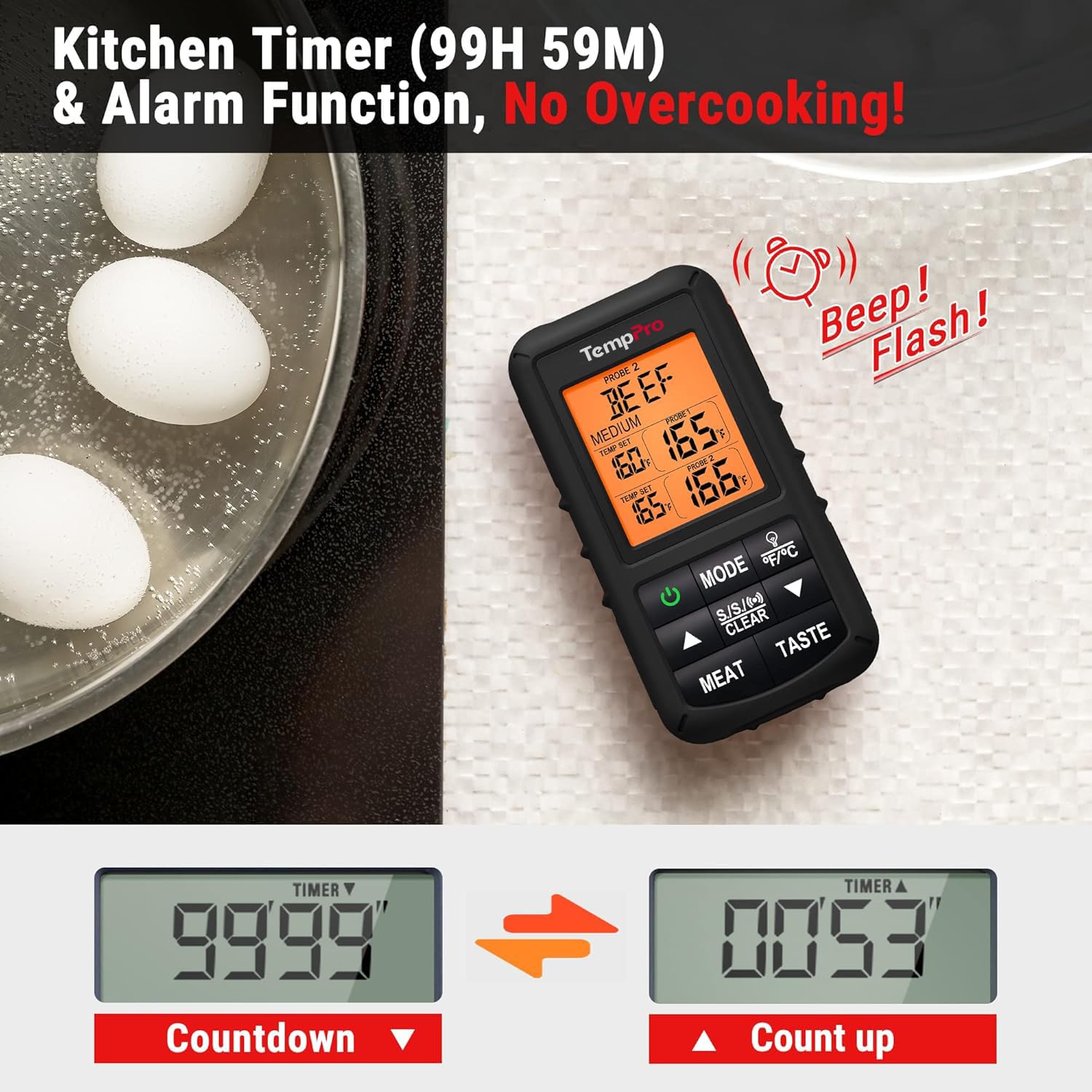TempPro probes inserted in steak providing precise internal temperature readings