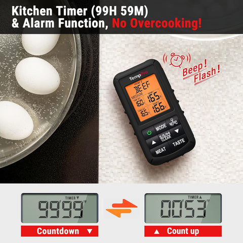 TempPro probes inserted in steak providing precise internal temperature readings