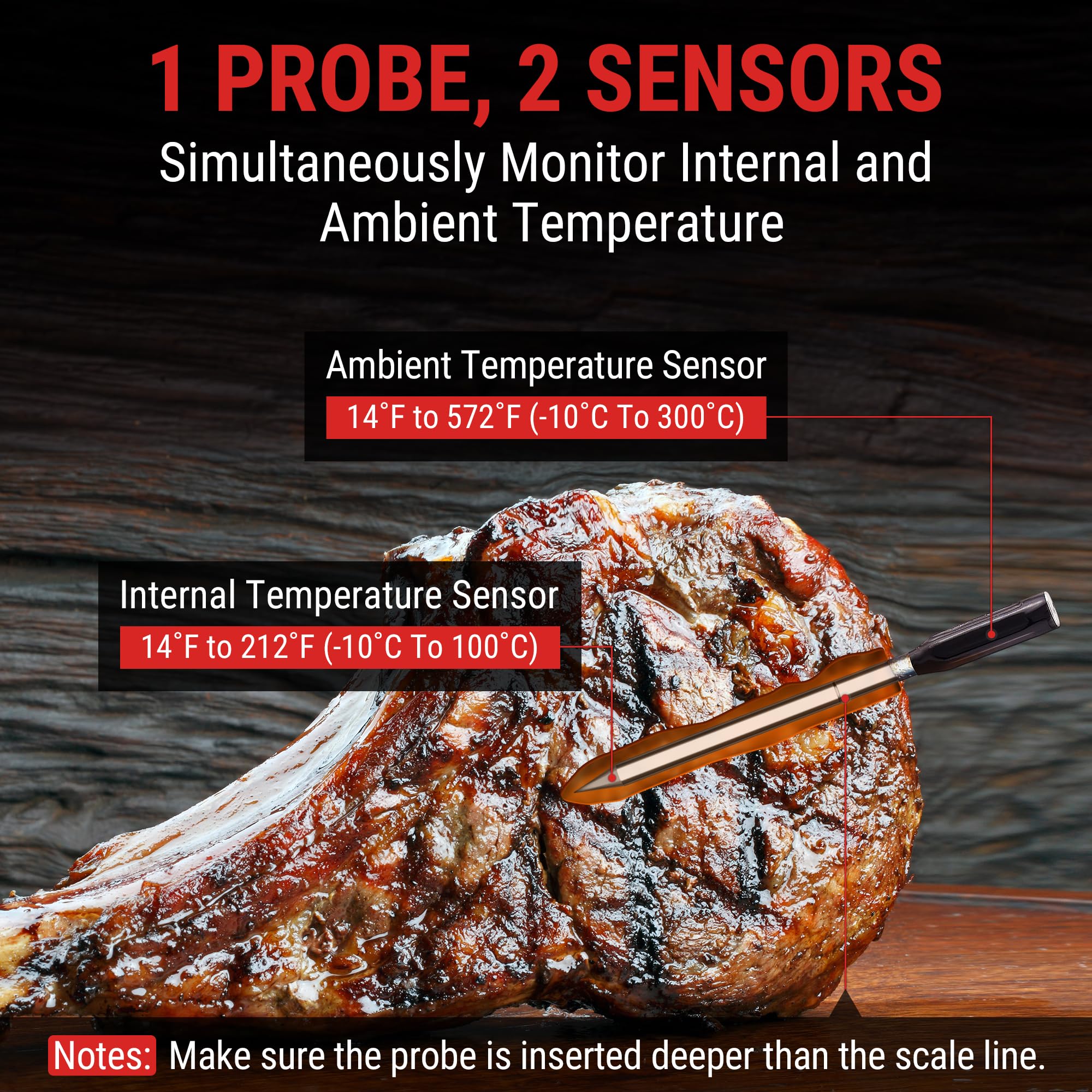 TempPro TempSpike app screenshot showing alerts and remote temperature monitoring benefits