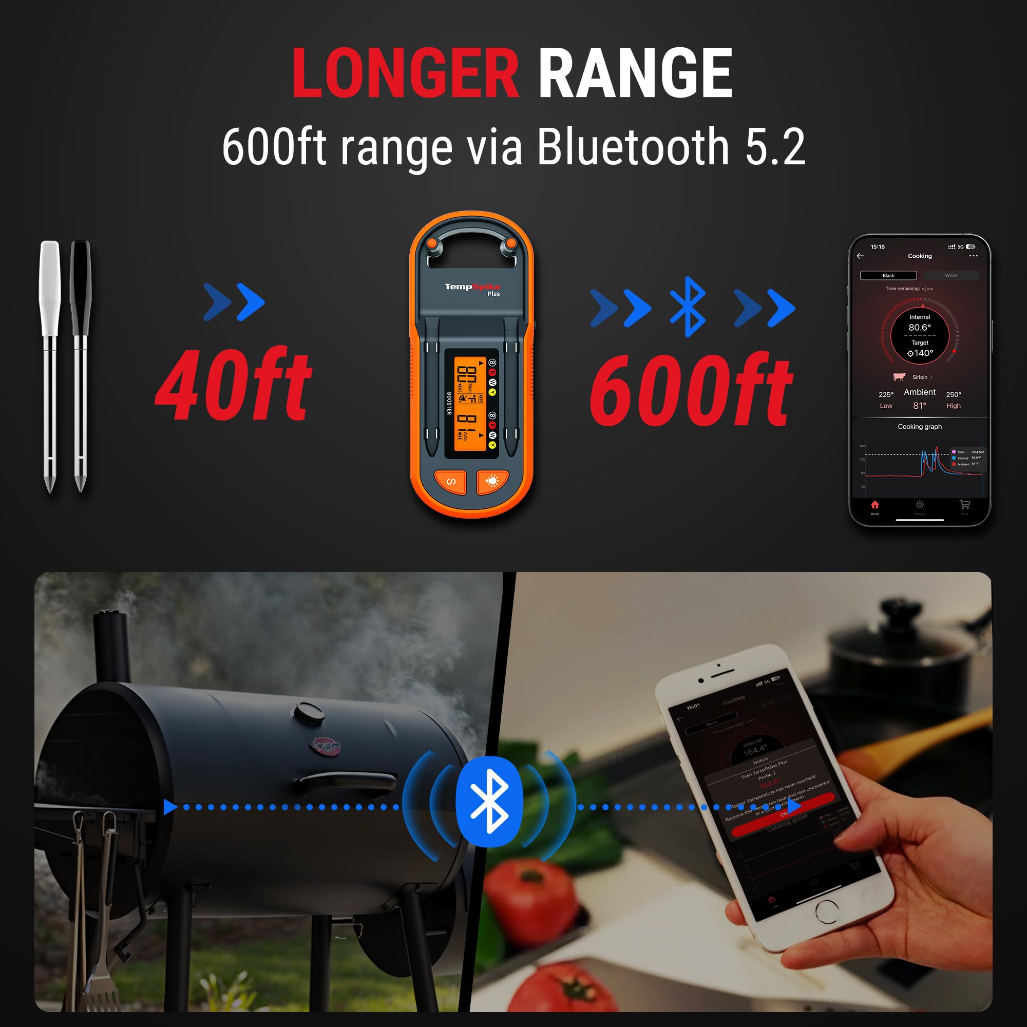 TempPro TempSpike LCD booster display showing temperatures for quick checks