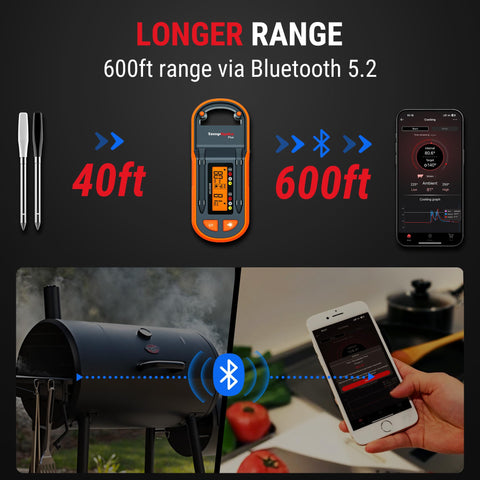TempPro TempSpike LCD booster display showing temperatures for quick checks