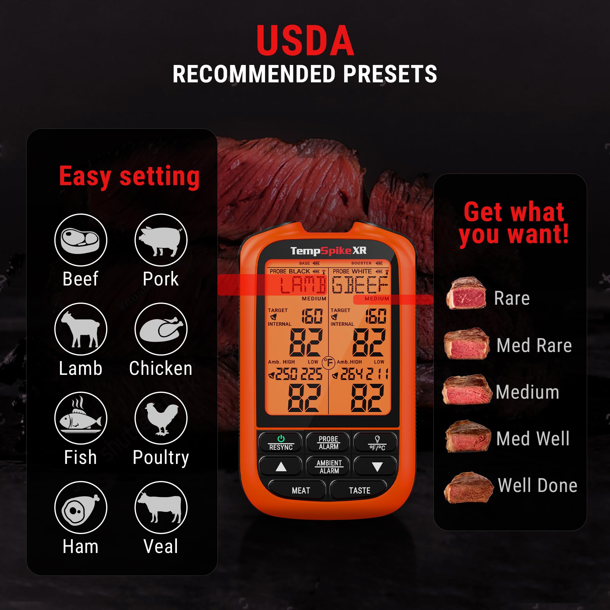 TempPro in backyard barbecue scene enabling hands-free cook monitoring