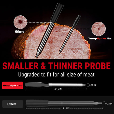 TempPro close-up of the thin upgraded probe showing precise insertion benefit