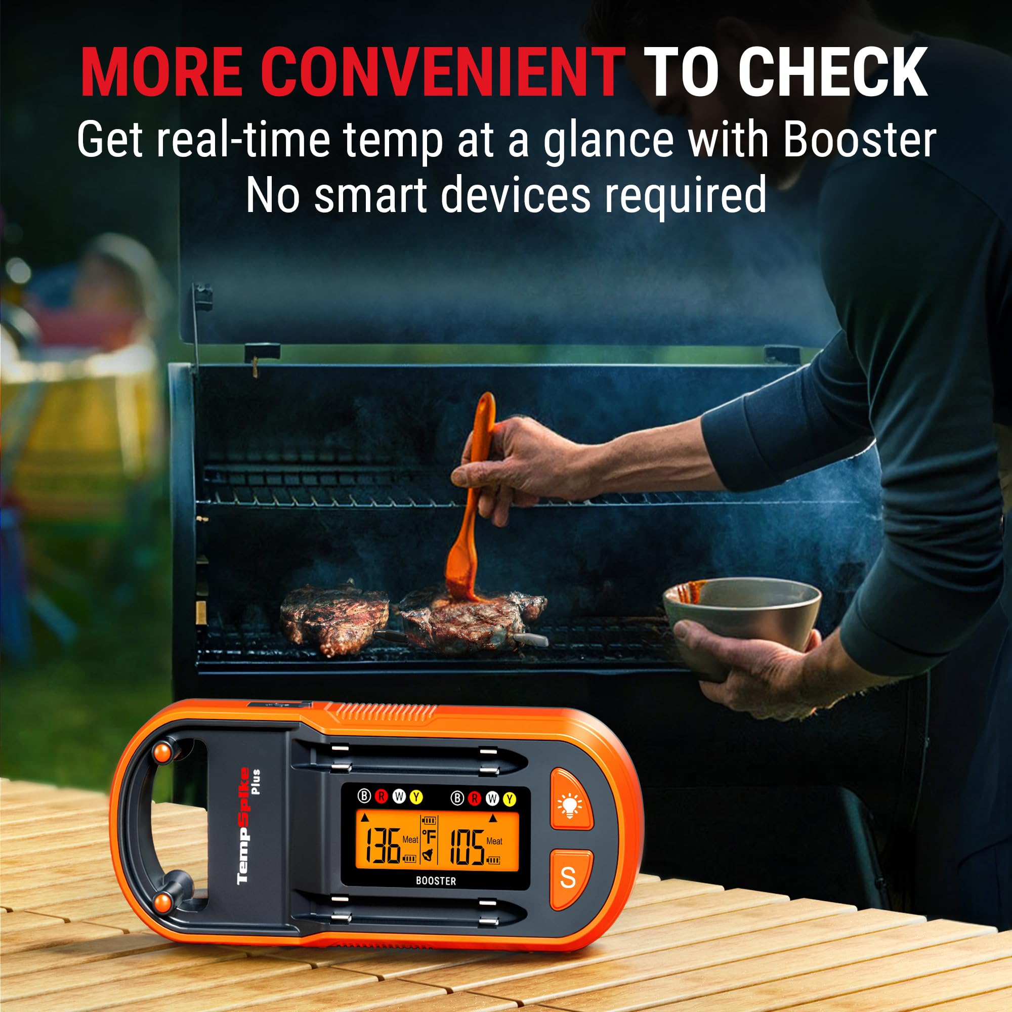 TempPro TempSpike probes inserted in steak to monitor internal and ambient temps