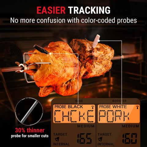 TempPro receiver mounted by grill illustrating easy temperature monitoring
