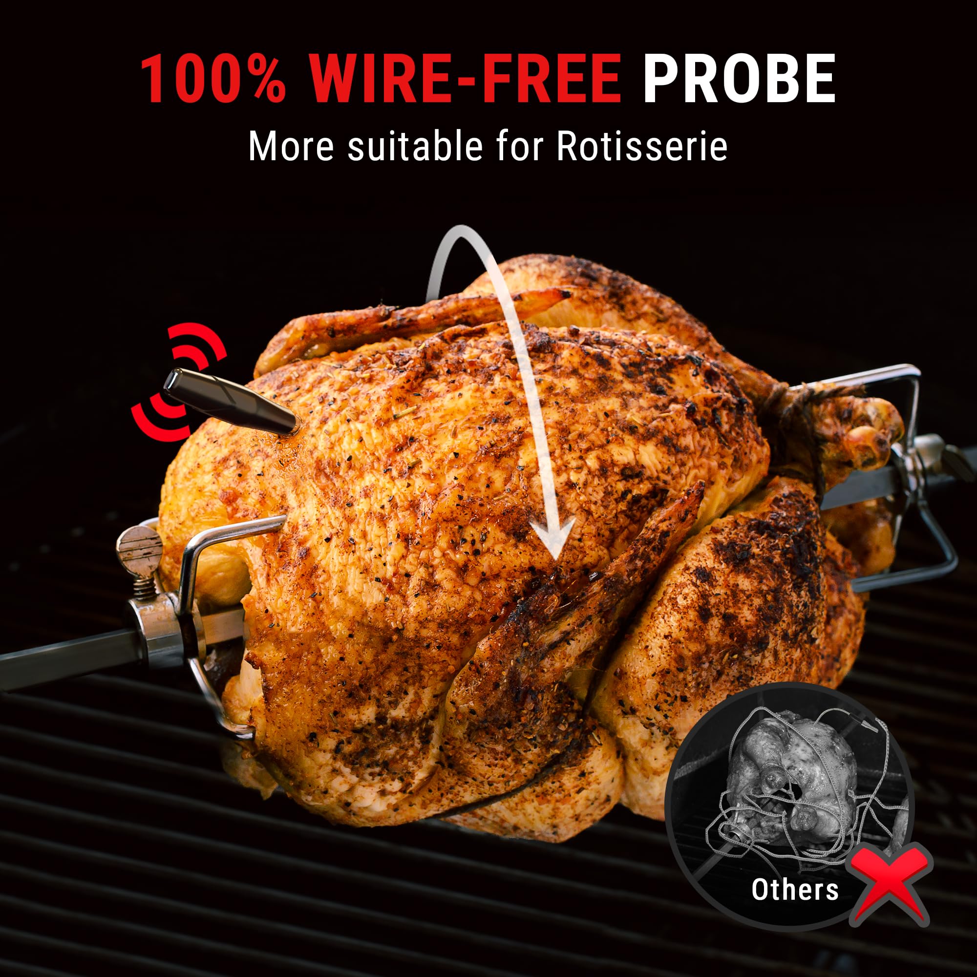 TempPro wireless probe inserted in steak demonstrating clutter-free grilling