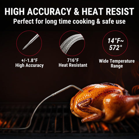 TempPro TempSync probes inserted into meat on a grill demonstrating remote monitoring