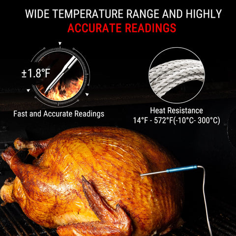 TempPro probes inserted in smoker showing remote monitoring and relaxed grilling benefit