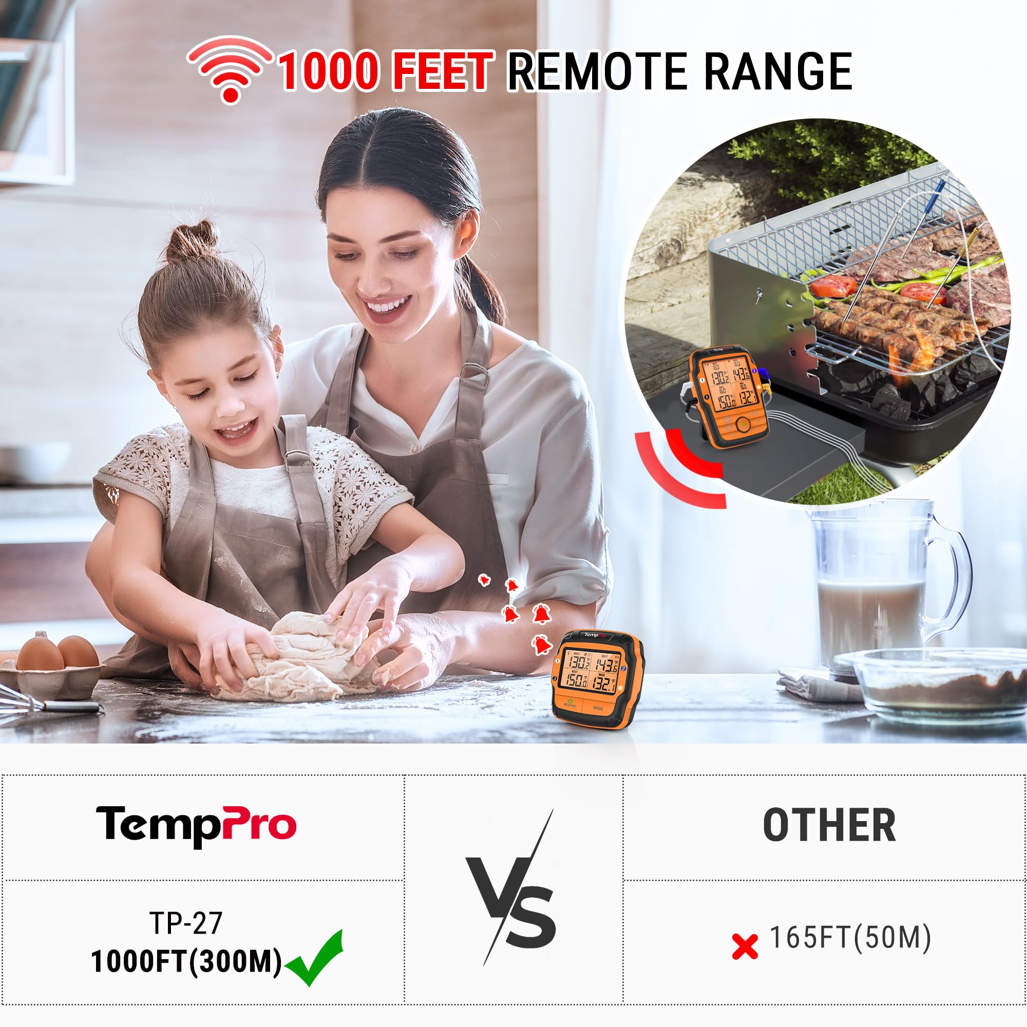 TempPro transmitter controls showing buttons for standalone setup and quick adjustments benefit