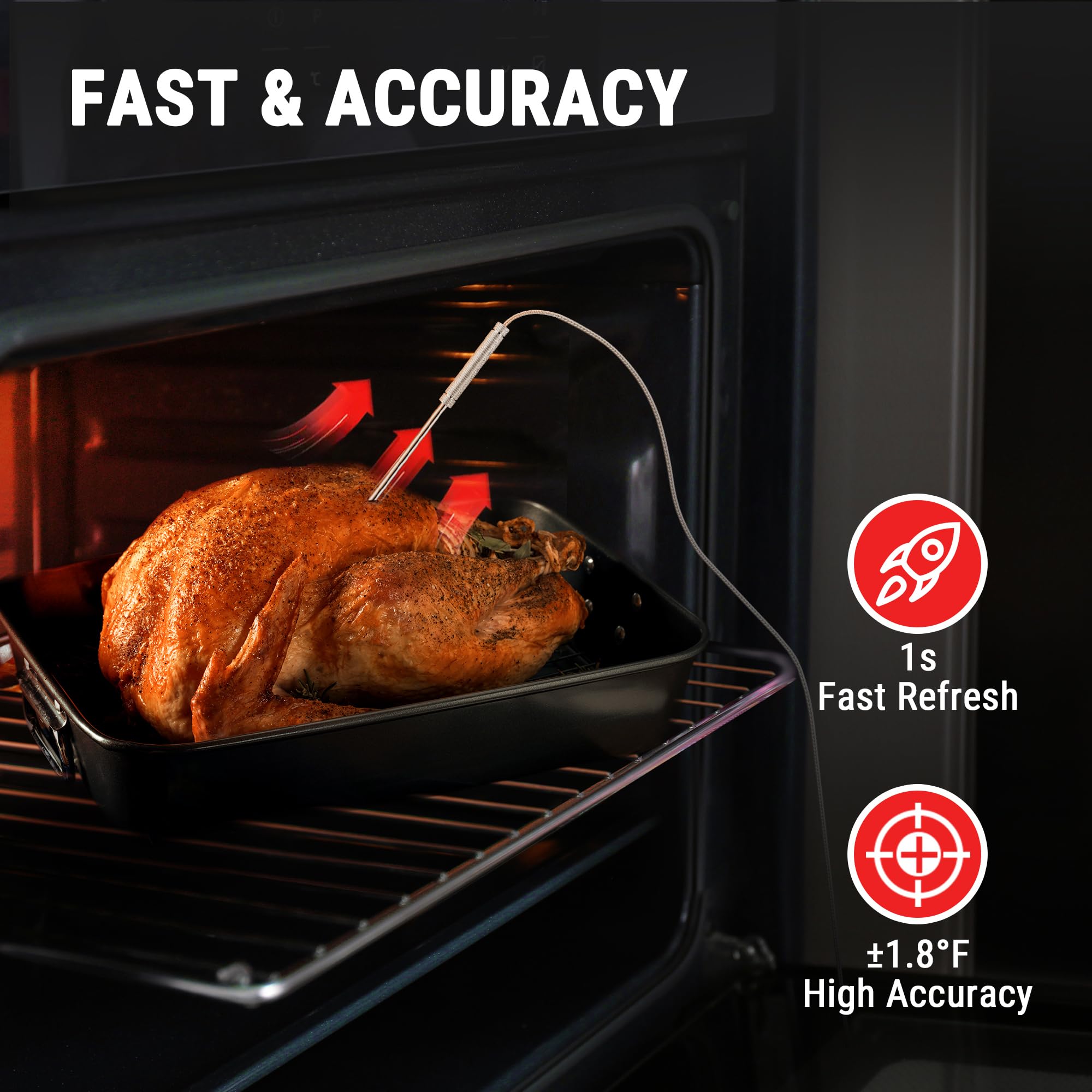 TempPro in grill with probes inserted demonstrating smoker and meat tracking