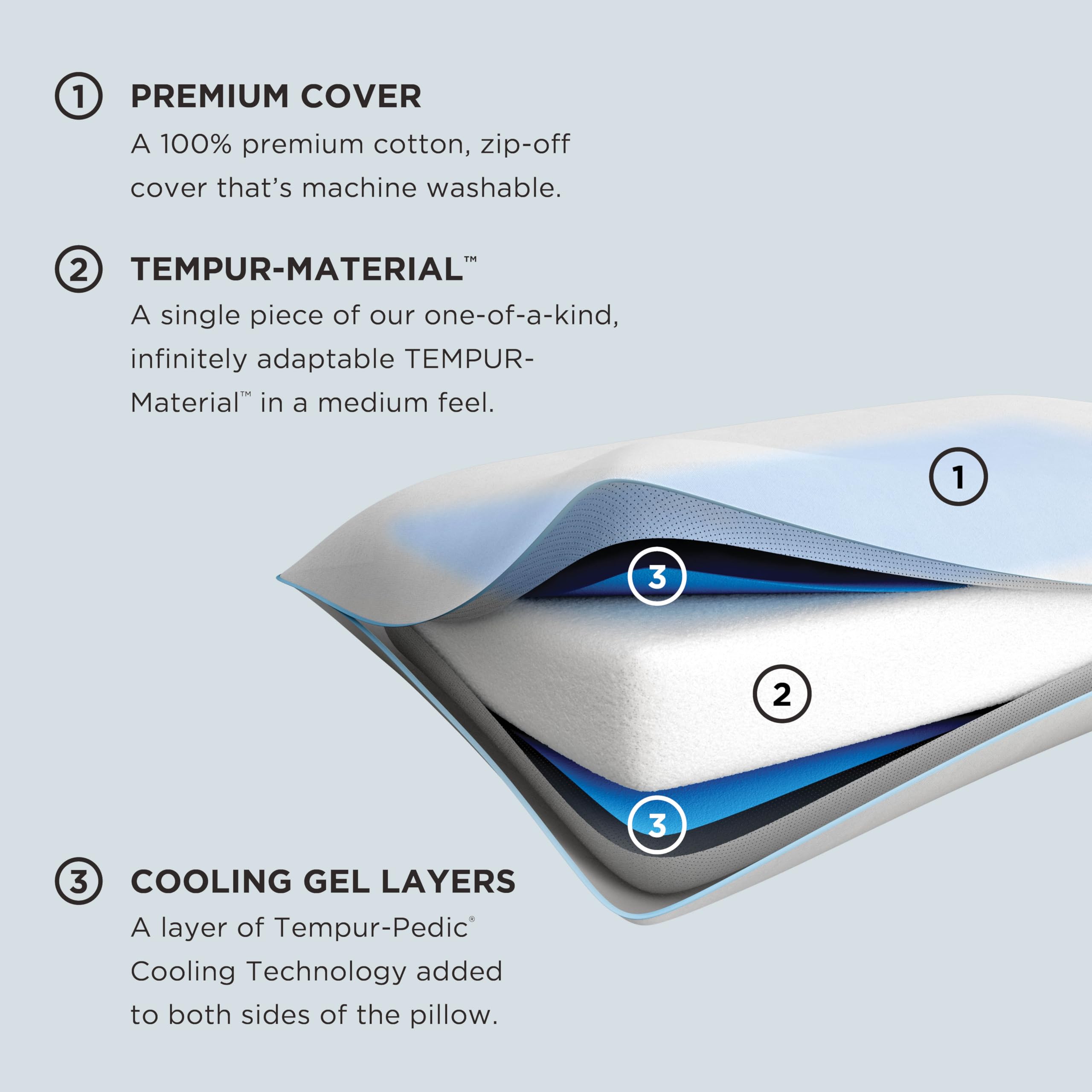 Tempur-Pedic couple sleeping peacefully demonstrating shared comfort