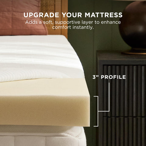 Tempur-Pedic foam cross section showing 2-inch TEMPUR layer for pressure relief