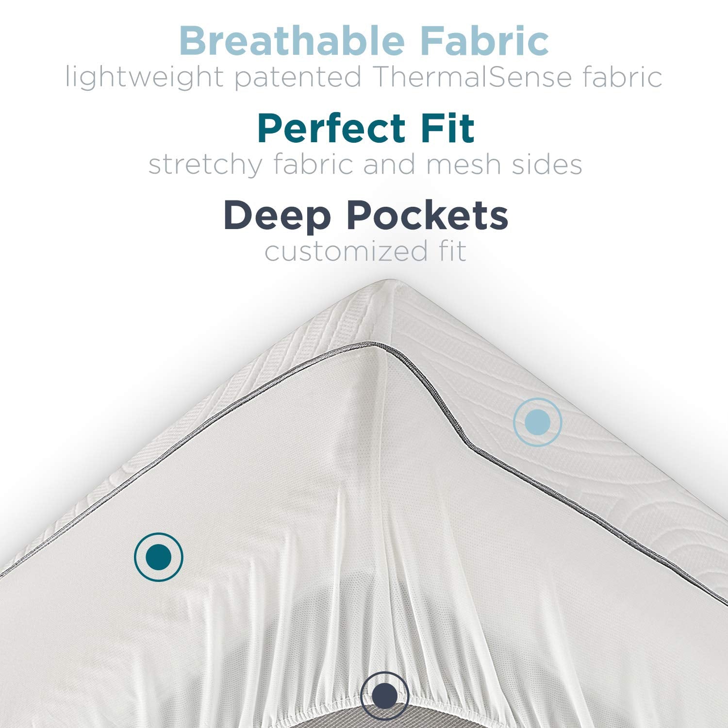 Tempur-Pedic protector next to ruler showing deep pocket fit
