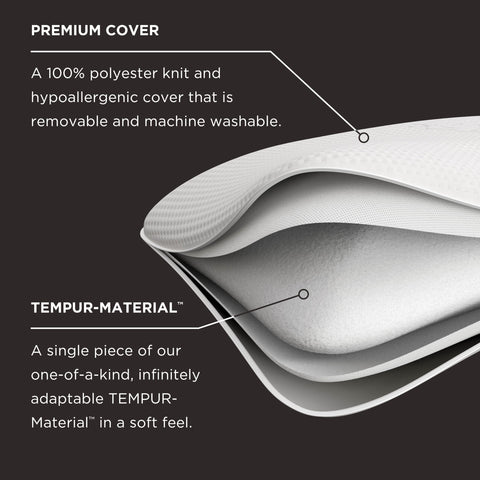 Tempur-Pedic pillow placed on open bed conveying immediate sleep-ready comfort