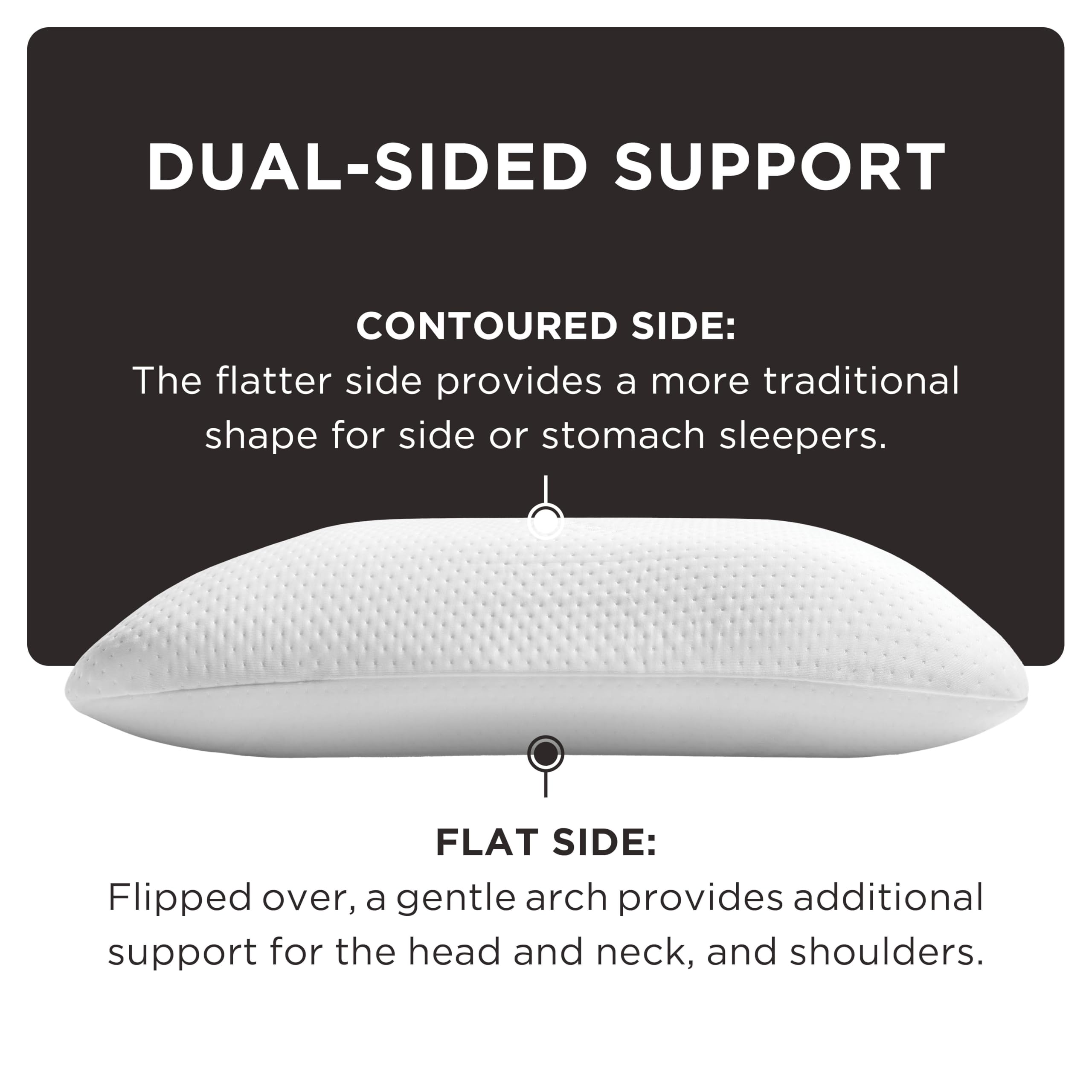 Tempur-Pedic pillow zipper detail with removable cover for easy washing benefit