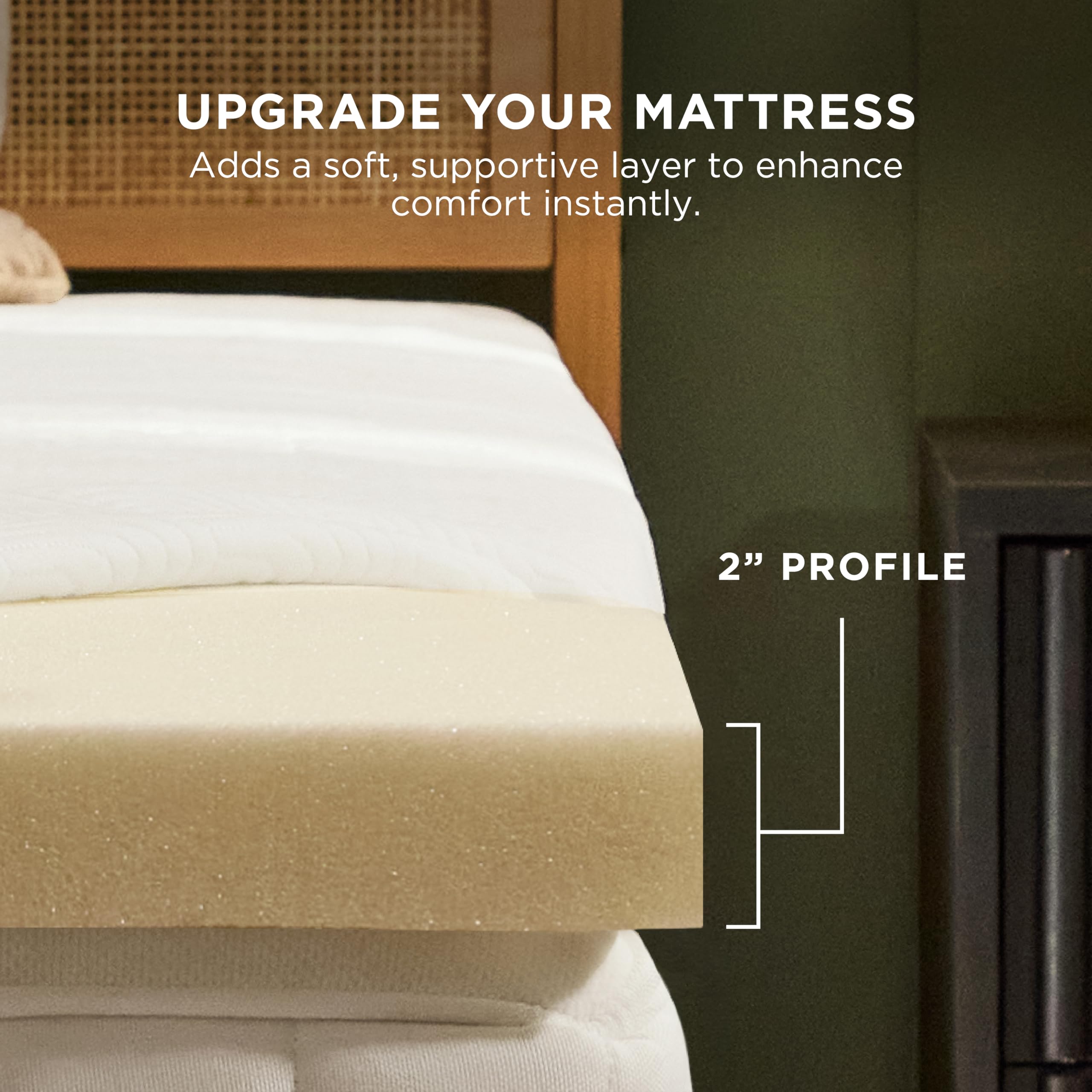 Tempur-Pedic memory foam profile showing 2-inch contouring layer benefit