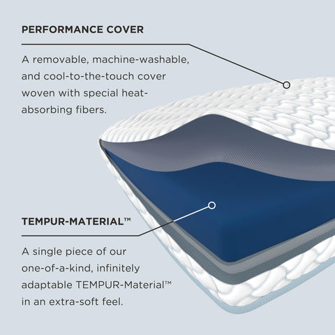 Tempur-Pedic cover in washing machine, easy-care washable cover for freshness