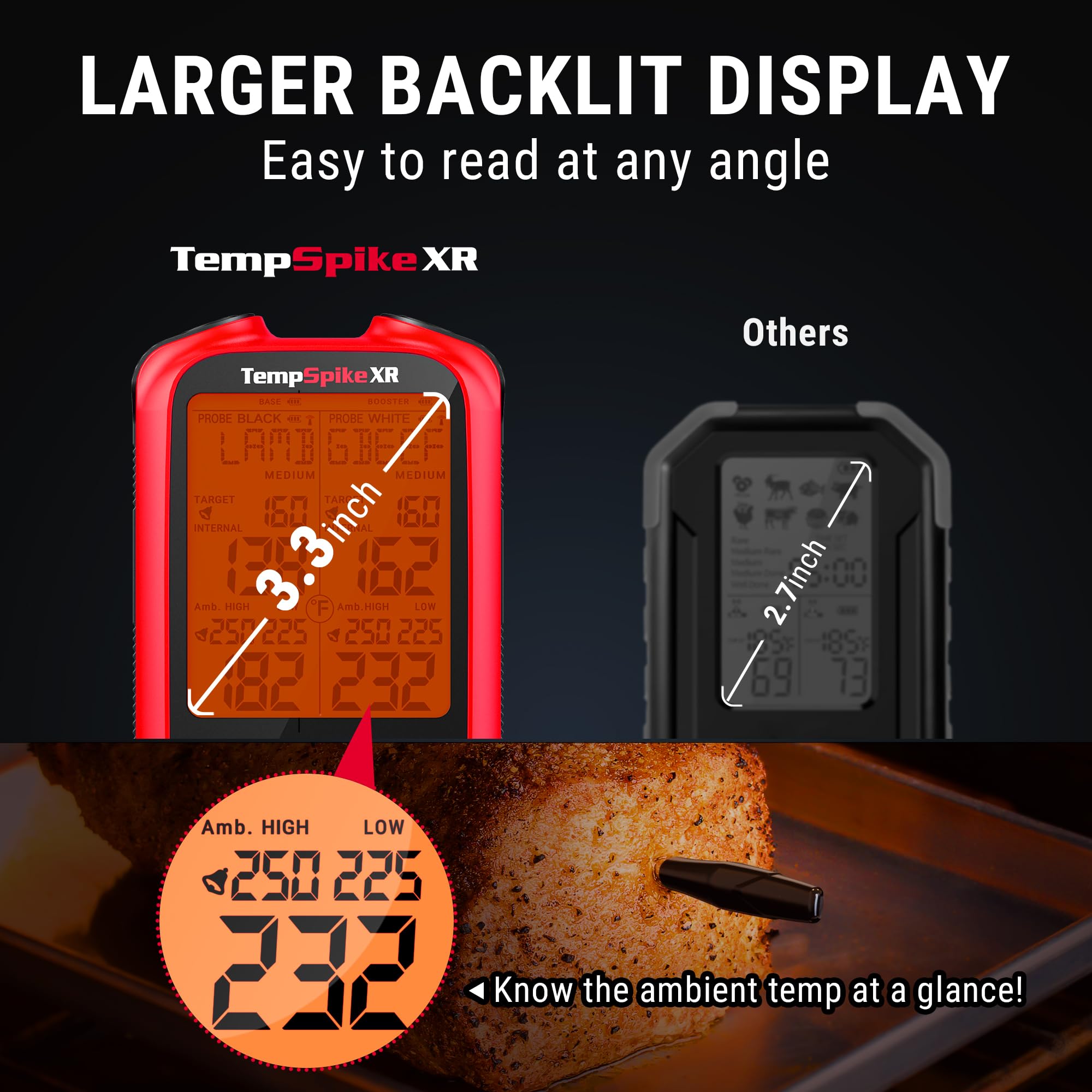 TempSpike display lit at night showing clear visibility and quick checks