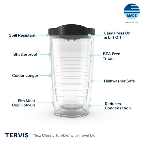 Tervis double-wall cross-section illustrating insulation and reduced condensation benefit