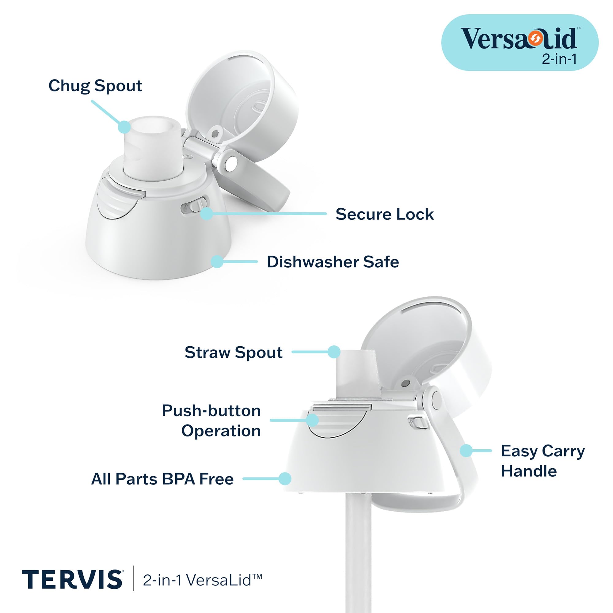 Tervis Sakura interchangeable chug and straw spouts for drinking options