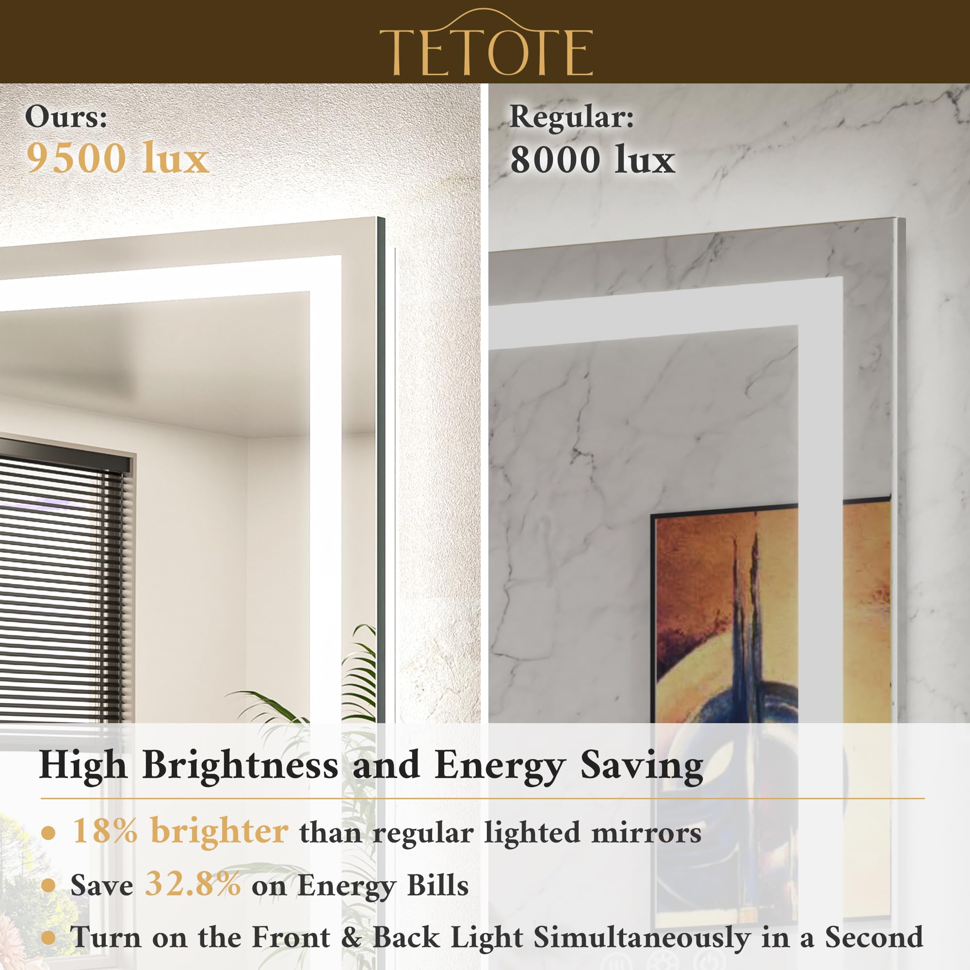 TETOTE close-up of LED strip highlighting long-lasting illumination benefit
