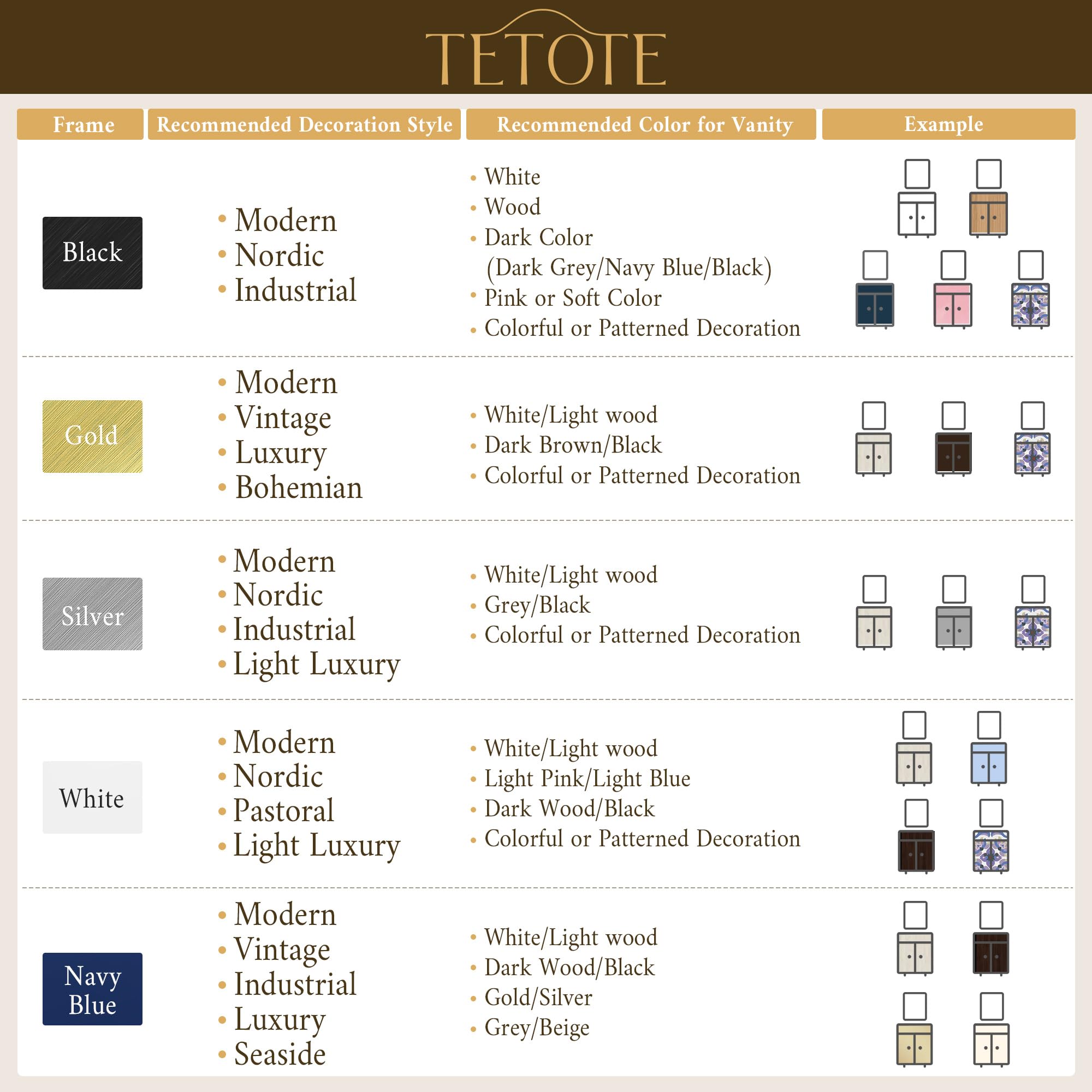 TETOTE rounded corner detail highlighting soft silhouette and refined craftsmanship