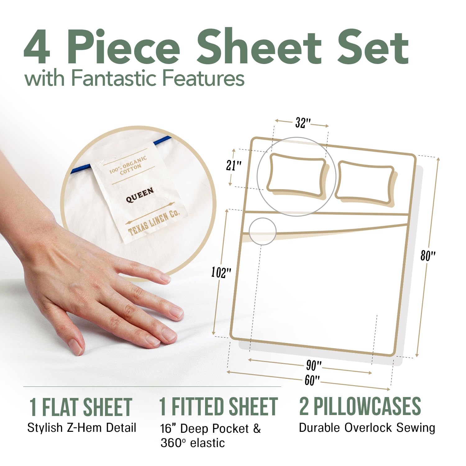 TEXAS LINEN CO. pillowcase stitching and label showing durable clean finish