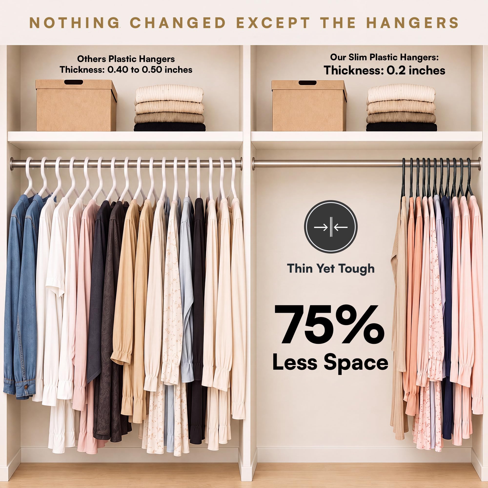 The Boring Hangers lined on a closet rail creating neat, space-saving order