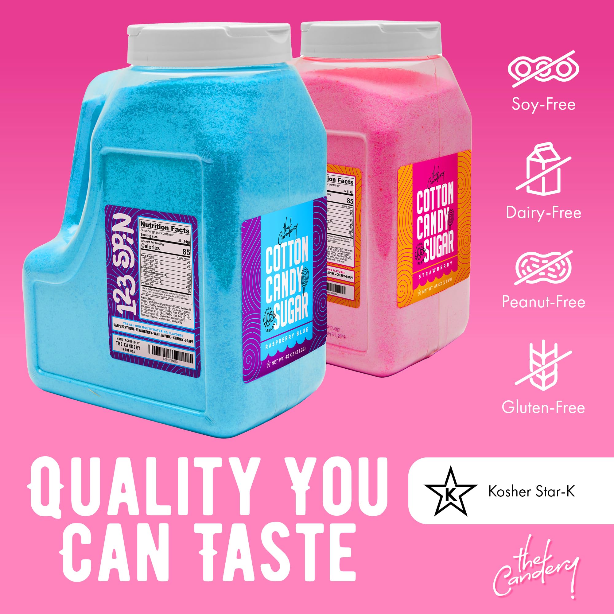 The Candery 96 oz jar next to hands to show scale and large-capacity advantage