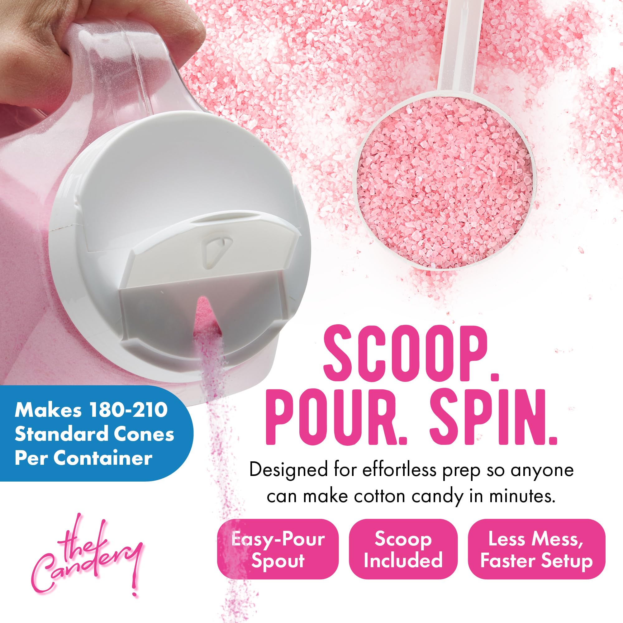The Candery strawberry floss sugar close-up showing fine texture for quick spinning