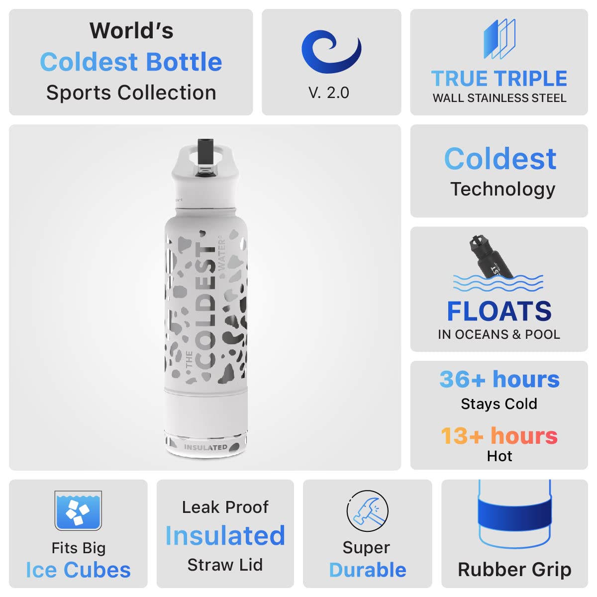 The Coldest Water lid gasket and threading close-up for leak-proof protection