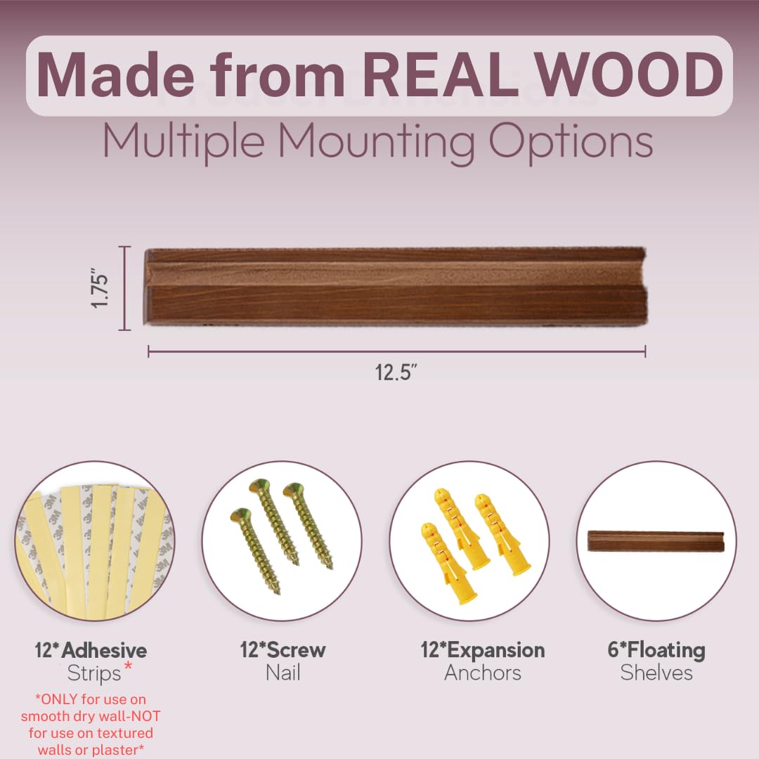 The Retro Apothecary image of included adhesive tape and screw anchors for flexible mounting