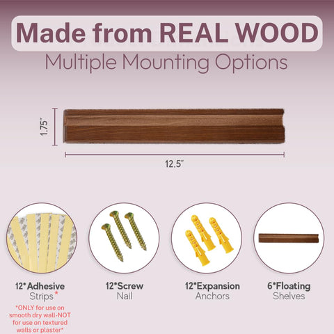 The Retro Apothecary image of included adhesive tape and screw anchors for flexible mounting