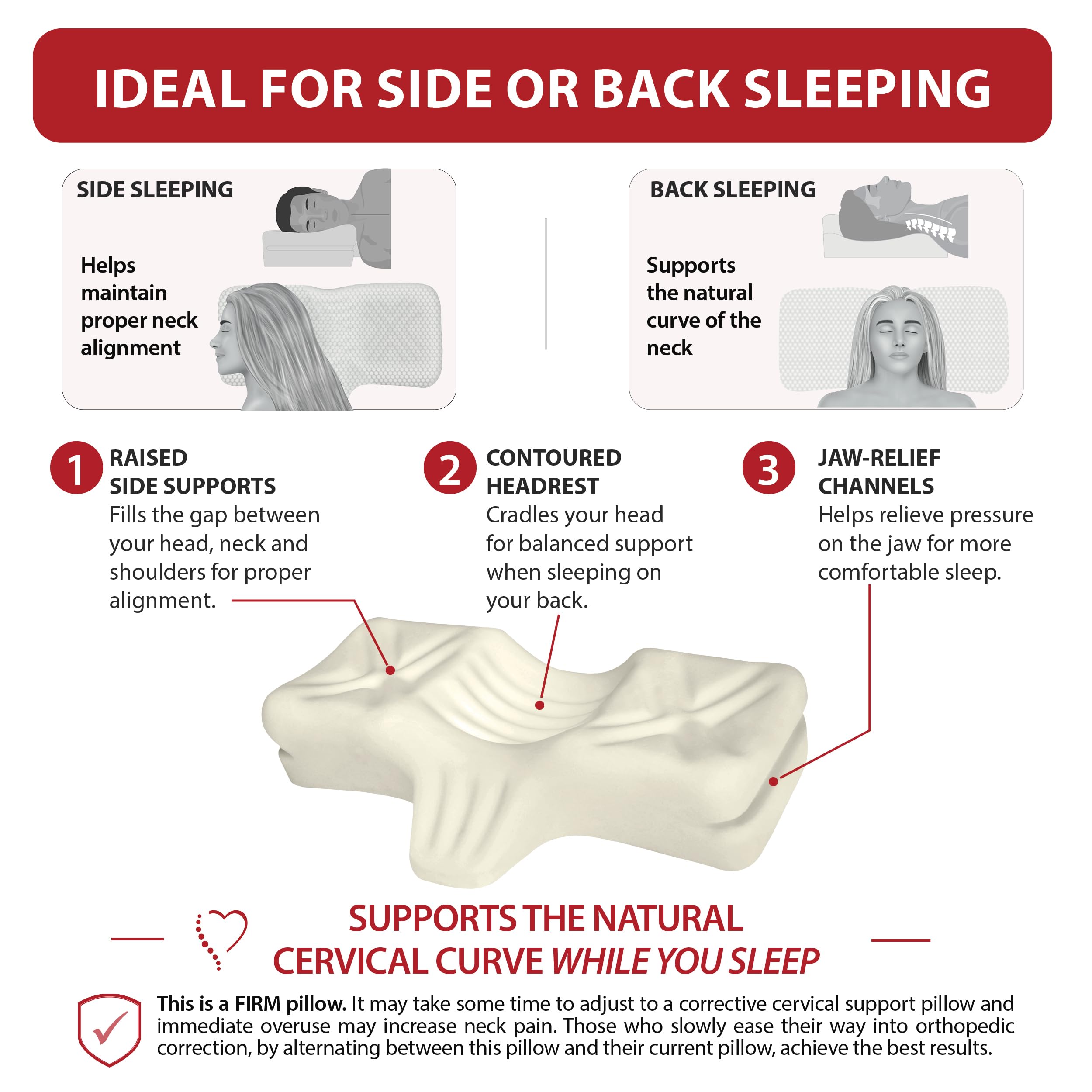 Therapeutica in bed back sleeper showing head support and spinal alignment benefit