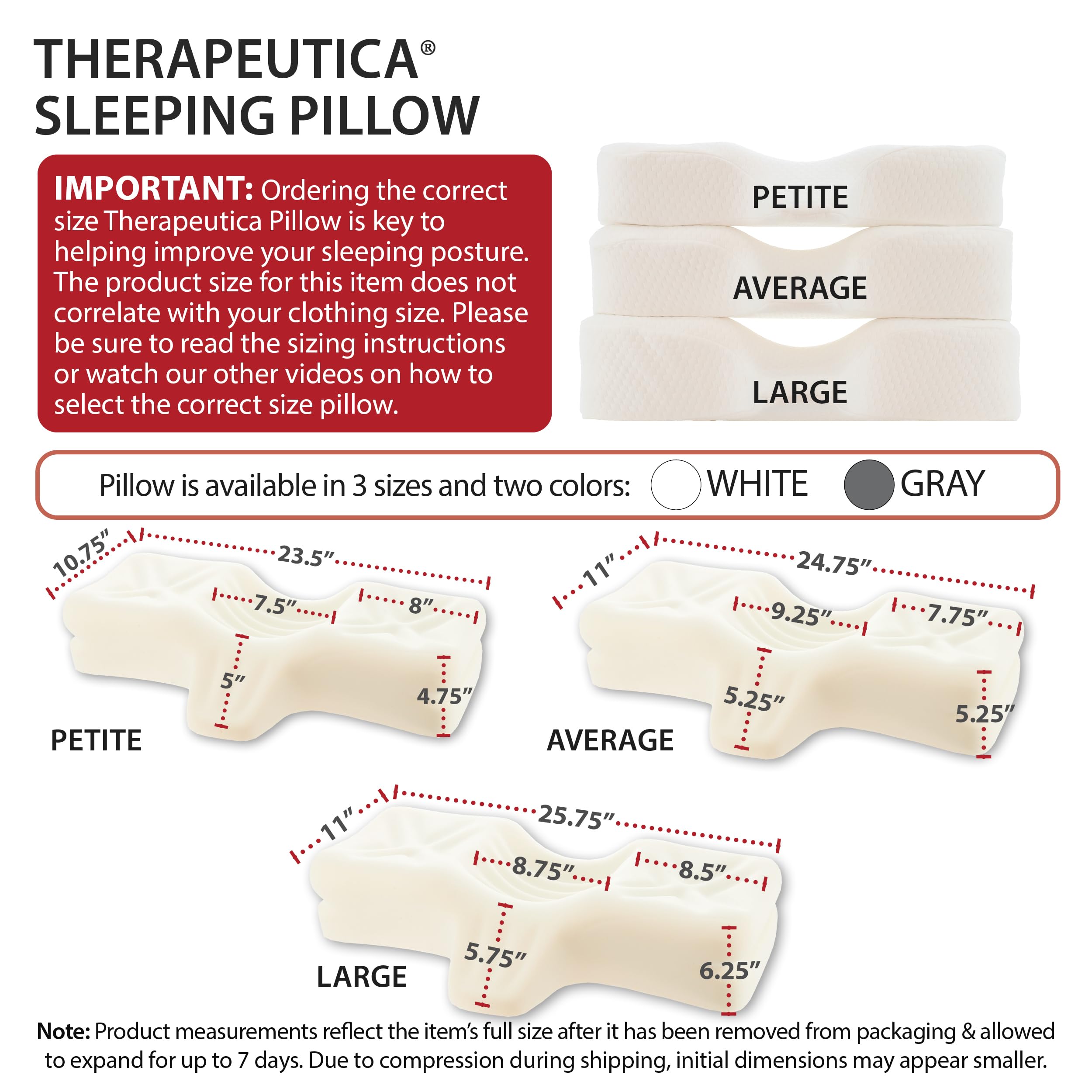 Therapeutica packaging unboxed showing compressed shipping and expansion benefit
