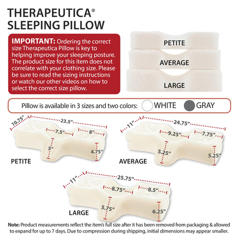 Therapeutica packaging unboxed showing compressed shipping and expansion benefit