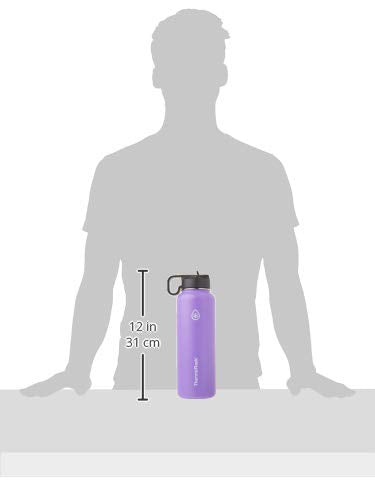 ThermoFlask next to a hand showing 40 oz scale and easy-carry capacity benefit