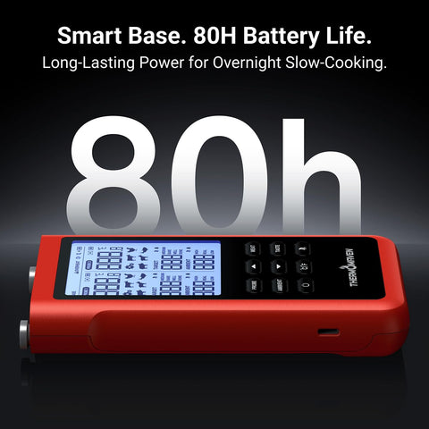 ThermoMaven LCD alerts closeup highlighting easy-to-read temperature and alarms