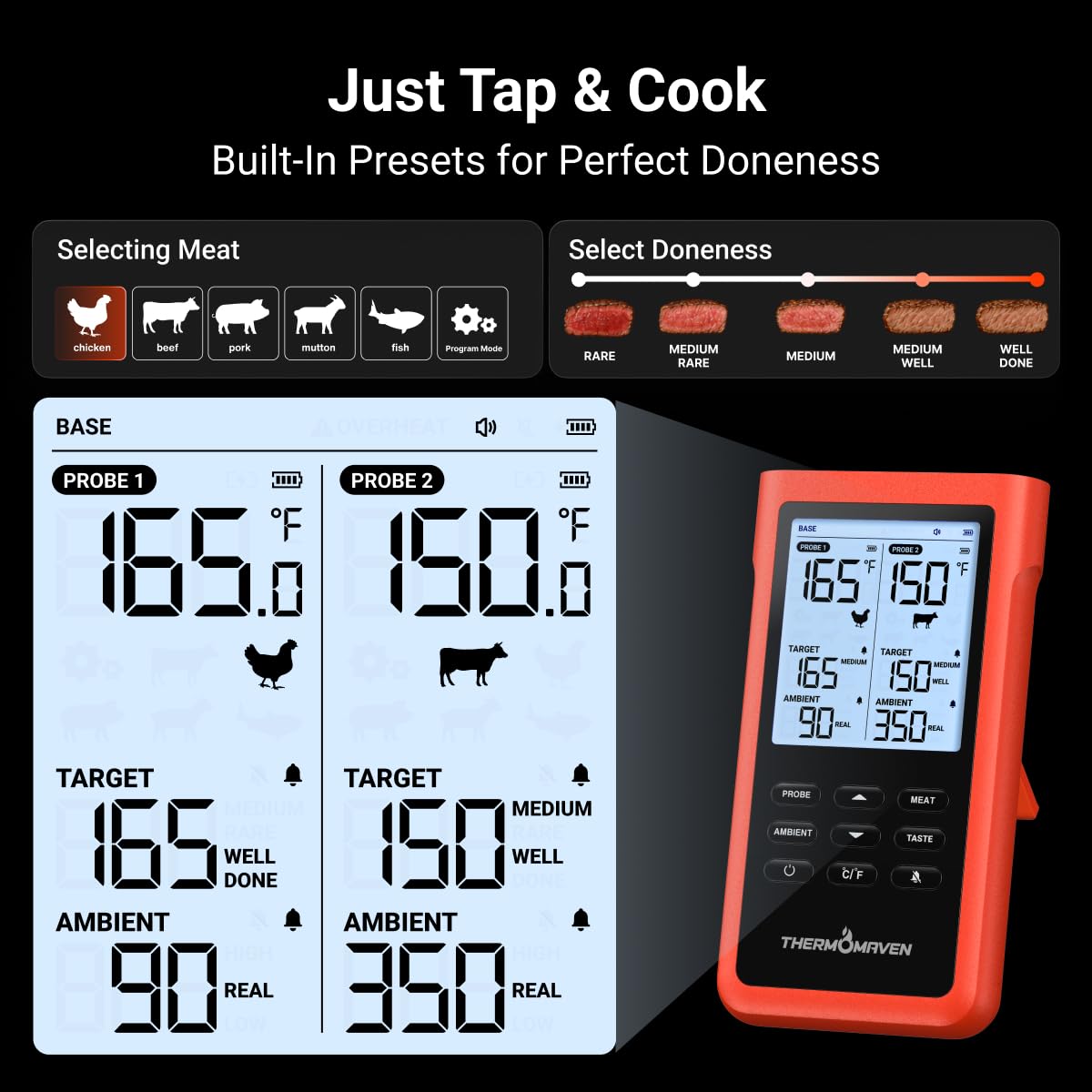 ThermoMaven probes in grill steak delivering precise temperature for perfect doneness