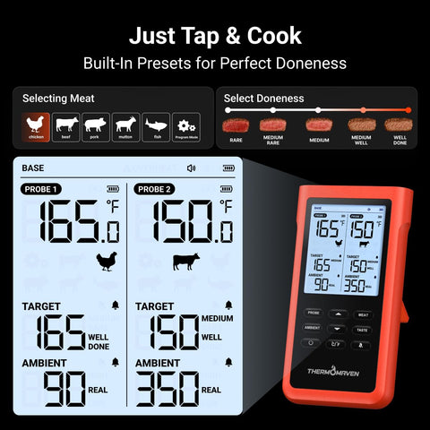 ThermoMaven probes in grill steak delivering precise temperature for perfect doneness