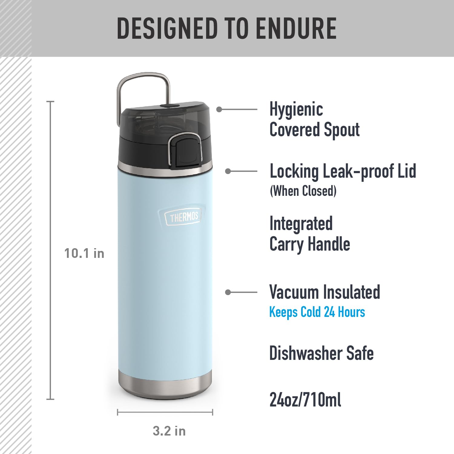 THERMOS close-up of RAPIDRATE spout demonstrating fast-flow drinking convenience
