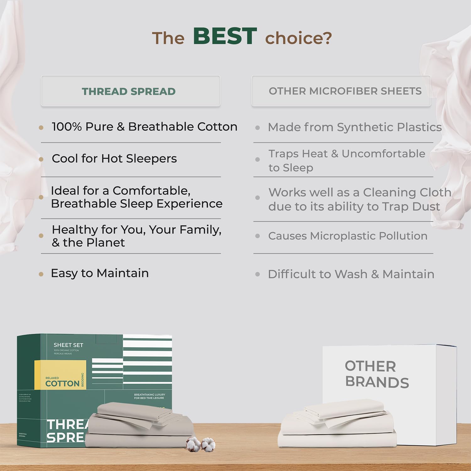THREAD SPREAD made bed in bright bedroom demonstrating cool comfort