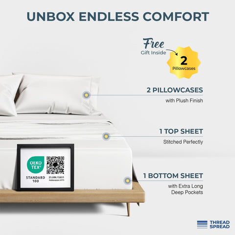 THREAD SPREAD fitted sheet pocket detail showing deep 17-inch pocket for secure fit
