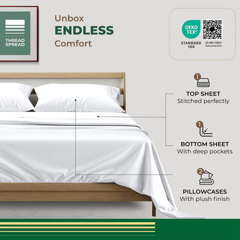 THREAD SPREAD fitted sheet deep 16 inch pocket detail for secure fit