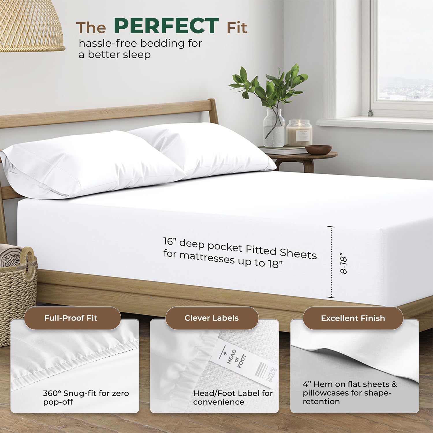 THREAD SPREAD close-up percale weave texture highlighting breathable feel
